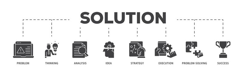 Poster - Solution icon infographic illustration concept with icon of problem, thinking, analysis, idea, strategy, execution, problem solving, success icon png and easy to edit 