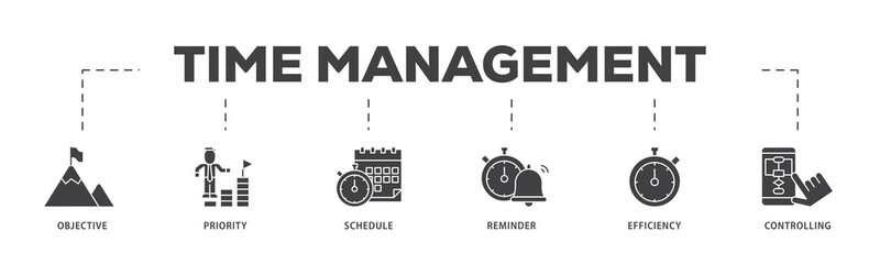 Poster - Time management icon infographic illustration concept with icon of objective, priority, schedule, reminder, efficiency, alerts, and controlling icon png and easy to edit 