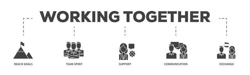 Poster - Working together icon infographic illustration concept with icon of collaboration, reach goals, team spirit, support, communication, and exchange icon png and easy to edit 