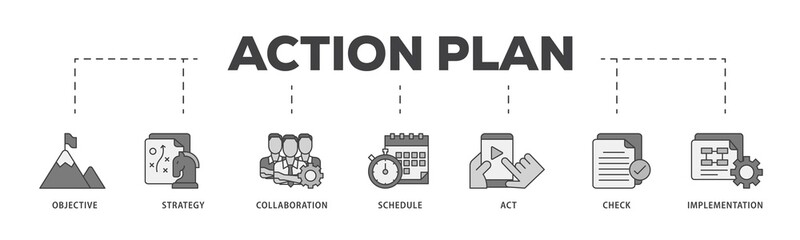 Poster - Action plan icon infographic illustration concept with icon of objective, strategy, collaboration, schedule, act, launch, check, and implementation icon png and easy to edit 