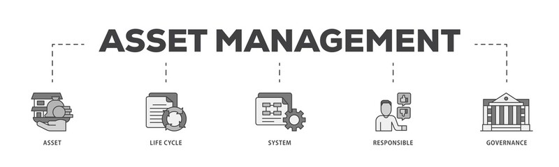 Aufkleber - Asset management icon infographic illustration concept with icon of asset, life cycle, system, responsible and governance icon png and easy to edit 