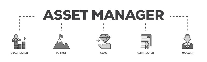 Aufkleber - Asset manager icon infographic illustration concept with icon of qualification, purpose, value, certification and manager icon png and easy to edit 