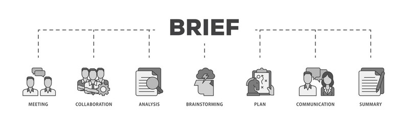 Poster - Brief icon infographic illustration concept with icon of meeting, collaboration, analysis, brainstorming, plan, communication, and summary icon png and easy to edit 