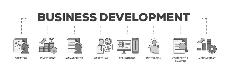 Poster - Business development icon infographic illustration concept with icon of strategy, investment, management, marketing, technology, innovation icon png and easy to edit 