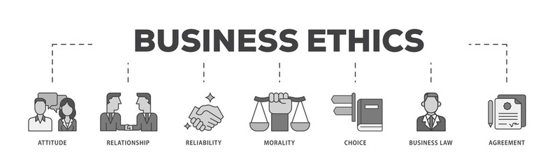 Aufkleber - Business ethics icon infographic illustration concept with icon of attitude, relationship, reliability, morality, choice, business law and agreement icon png and easy to edit 