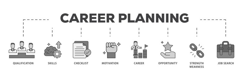 Poster - Career icon infographic illustration concept with icon of define goal, checklist, strengths weaknesses, motivation, qualification, support and success icon png and easy to edit 