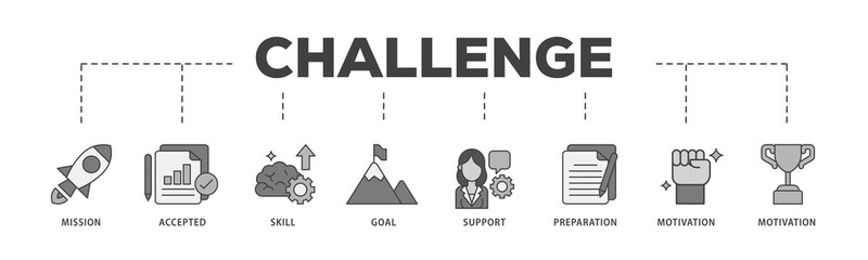 Poster - Challenge icon infographic illustration concept with icon of mission, accepted, skill, goal, support, preparation, motivation and success icon png and easy to edit 