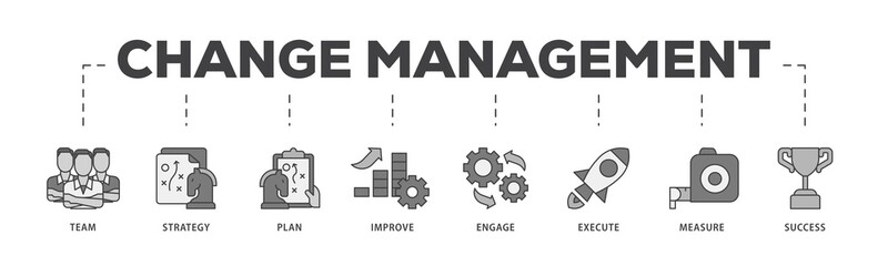Poster - Change management icon infographic illustration concept with icon of team, strategy, plan, improve, engage, execute, measure, and success  icon png and easy to edit 