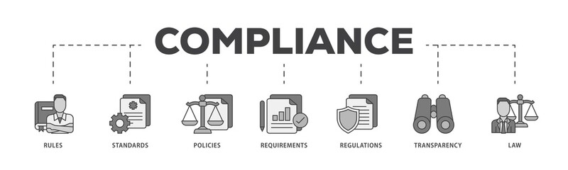 Poster - Compliance icon infographic illustration concept with icon of law, requirements, transparency, regulations, policies, standards, rules icon png and easy to edit 