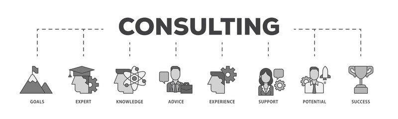 Poster - Consulting icon infographic illustration concept with icon of goals, expert, knowledge, advice, experience, support, potential, and success icon png and easy to edit 