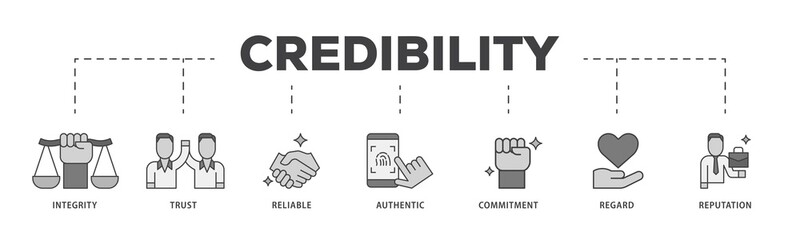 Poster - Credibility icon infographic illustration concept with icon of integrity, trust, reliable, authentic, commitment, regard, and reputation icon png and easy to edit 