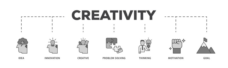 Poster - Creativity icon infographic illustration concept with icon of idea, innovation, creative, problem solving, thinking, motivation, goal icon png and easy to edit 