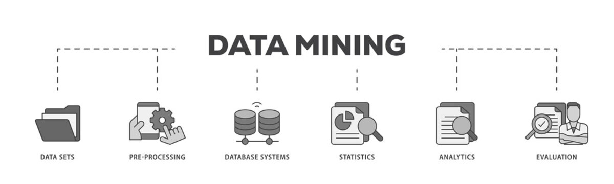 Data mining icon infographic illustration concept with icon of data sets, pre processing, database systems, statistics, analytics and evaluation icon png and easy to edit 