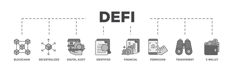 Fototapete - Defi icon infographic illustration concept with icon of blockchain, decentralized, digital assset, identified, financial, permission, transparent and e wallet icon png and easy to edit 