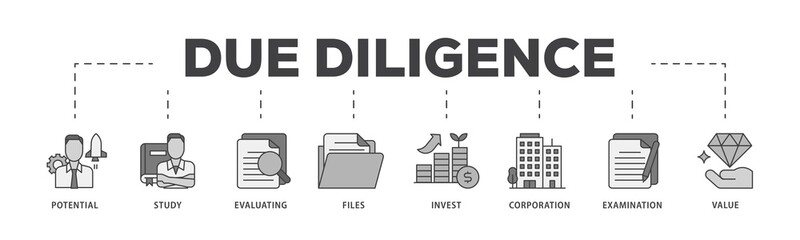 Poster - Due diligence icon infographic illustration concept with icon of potential, study, evaluating, files, invest, corporation, examination and value icon png and easy to edit 