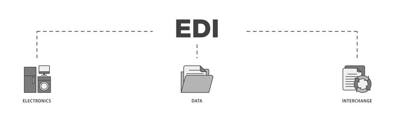 Aufkleber - EDI icon infographic illustration concept with icon of a cloud server, exchange, database, file, chart, automation, and process  icon png and easy to edit 
