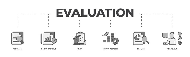 Poster - Evaluation icon infographic illustration concept with icon of analysis, performance, plan, improvement, results, and feedback  icon png and easy to edit 