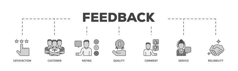 Poster - Feedback icon infographic illustration concept with icon of satisfaction, customer, rating, quality, comment, service and reliability icon png and easy to edit 