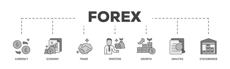 Aufkleber - Forex icon infographic illustration concept with icon of currency, economy, trade, investor, growth, analysis and stockbroker icon png and easy to edit 