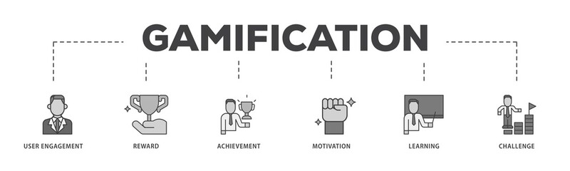 Gamification icon infographic illustration concept with icon of user engagement, reward, achievement, motivation, learning, and challenge icon png and easy to edit 