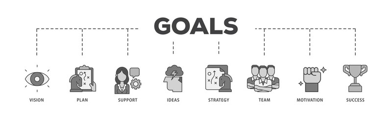 Aufkleber - Goals icon infographic illustration concept with icon of vision, plan, support, ideas, strategy, team, motivation, and success icon png and easy to edit 