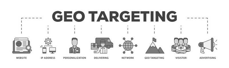 Poster - Geo targeting icon infographic illustration concept with icon of website, ip address, personalization, delivering, network, geo targeting, visistor, advertising icon png and easy to edit 