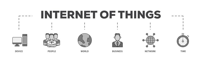 Aufkleber - Internet of things icon infographic illustration concept with icon of device, people, world, business, network and time icon png and easy to edit 