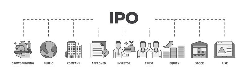 Aufkleber - Ipo icon infographic illustration concept with icon of crowdfunding, public company, approved, investor, trust, equity, stock and risk icon png and easy to edit 