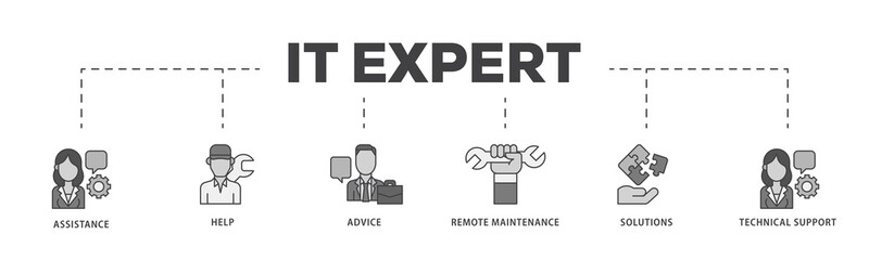 Poster - IT Expert icon infographic illustration concept with icon of assistance, help, advice, remote maintenance, solutions and technical support icon png and easy to edit 