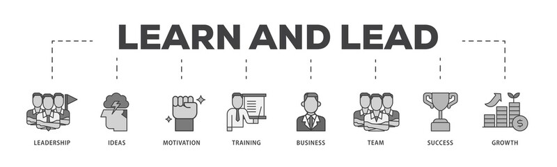 Poster - Learn and lead icon infographic illustration concept with icon of leadership, ideas, motivation, training, business, team, success, and growth icon png and easy to edit 
