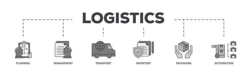 Poster - Logistics icon infographic illustration concept with icon of planning, management, transport, inventory, packaging, and distribution icon png and easy to edit 