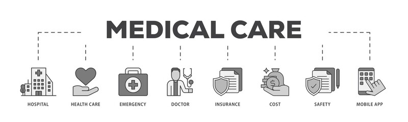 Poster - Medical care icon infographic illustration concept with icon of hospital, health care, emergency, doctor, insurance, cost, safety, mobile app icon png and easy to edit 