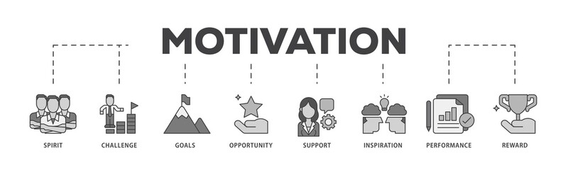 Aufkleber - Motivation icon infographic illustration concept with icon of goal, vision, admire, support, teamwork, mentor, performance, and success icon png and easy to edit 