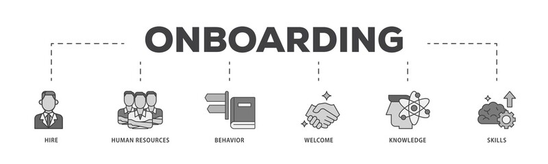 Poster - Onboarding icon infographic illustration concept with icon of behavior, welcome, knowledge, and skills  icon png and easy to edit 