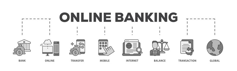 Aufkleber - Online banking icon infographic illustration concept with icon of account, online payment, transfer funds, mobile banking, internet banking, balance check icon png and easy to edit 
