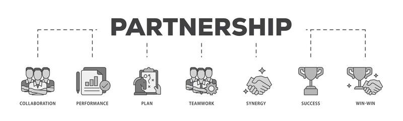 Poster - Partnership icon infographic illustration concept with icon of collaboration, performance, plan, teamwork, synergy, success and win win solution icon png and easy to edit 