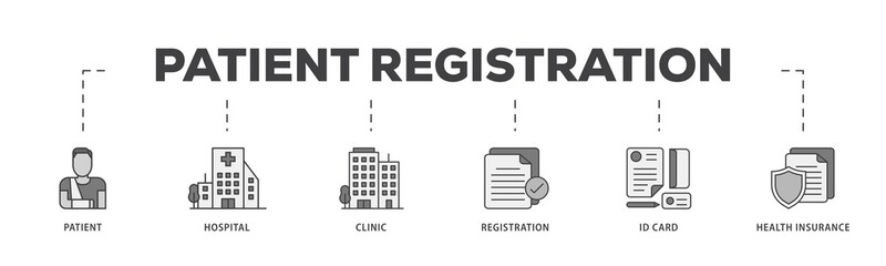 Poster - Patient registration icon infographic illustration concept with icon of registration, health insurance,  id card, clinic, hospital, patient icon png and easy to edit 