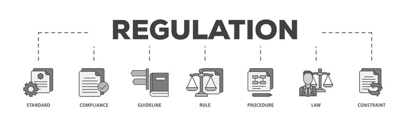Poster - Regulation icon infographic illustration concept with icon of standard, compliance, guideline, rule, procedure, law and constraint icon png and easy to edit 