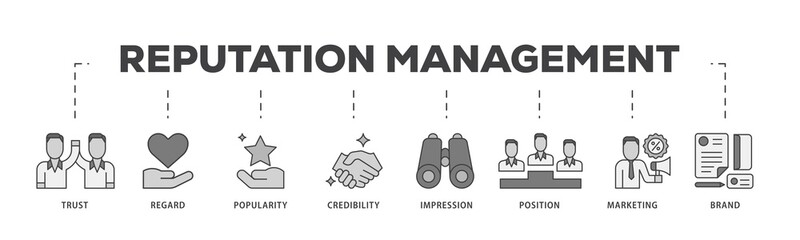Poster - Reputation management icon infographic illustration concept with icon of brand, marketing, credibility, position, impression, popularity, regard, trust icon png and easy to edit 