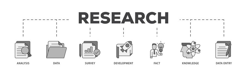 Aufkleber - Research icon infographic illustration concept with icon of analysis, data, survey, development, fact, knowledge and data entry icon png and easy to edit 