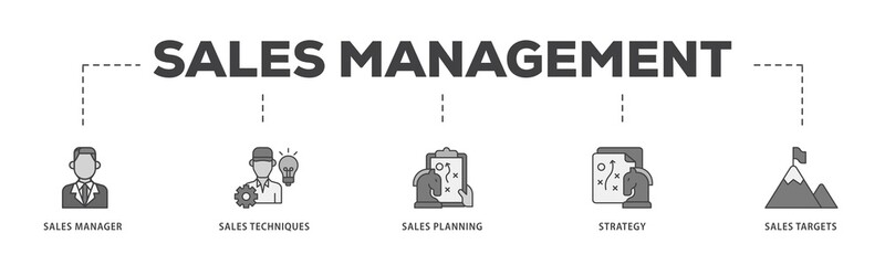 Poster - Sales management icon infographic illustration concept with icon of manager, sales techniques, planning, strategy, and targets icon png and easy to edit 