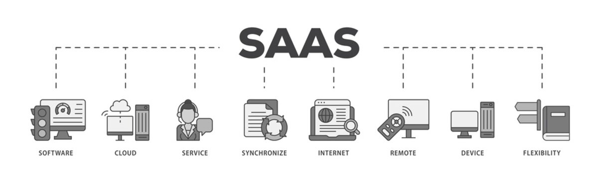 SaaS icon infographic illustration concept with icon of software, cloud, service, synchronize, internet, remote, device and flexibility icon png and easy to edit 