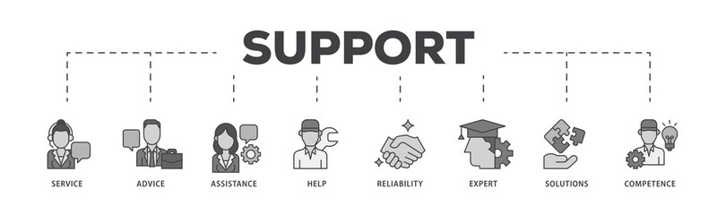 Poster - Support icon infographic illustration concept with icon of service, advice, assistance, help, reliability, expert, solutions and competence icon png and easy to edit 