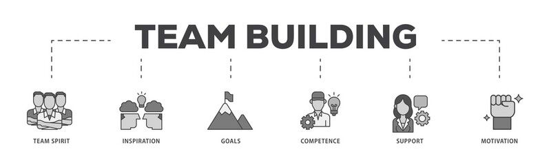 Poster - Team building icon infographic illustration concept with icon of team spirit, inspiration, goals, competence, support, and motivation icon png and easy to edit 