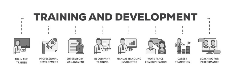 Poster - Training icon infographic illustration concept with icon of coaching, teaching, knowledge, development, learning, experience, and skills icon png and easy to edit 