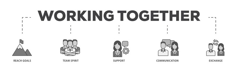 Poster - Working together icon infographic illustration concept with icon of collaboration, reach goals, team spirit, support, communication, and exchange icon png and easy to edit 