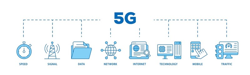 Aufkleber - 5G icon infographic illustration concept with icon of speed, signal, data, network, internet, technology, mobile and traffic icon png and easy to edit 