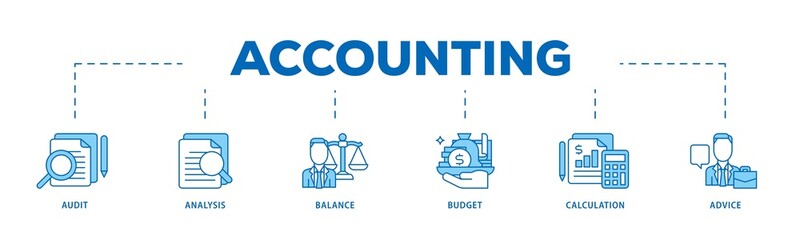 Aufkleber - Accounting icon infographic illustration concept with icon of audit, analysis, balance, budget, calculation, and advice icon png and easy to edit 