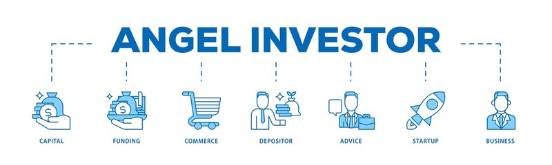 Poster - Angel investor icon infographic illustration concept with icon of capital, funding, commerce, depositor, advice, startup and business icon png and easy to edit 