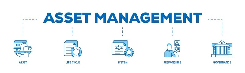 Aufkleber - Asset management icon infographic illustration concept with icon of asset, life cycle, system, responsible and governance icon png and easy to edit 